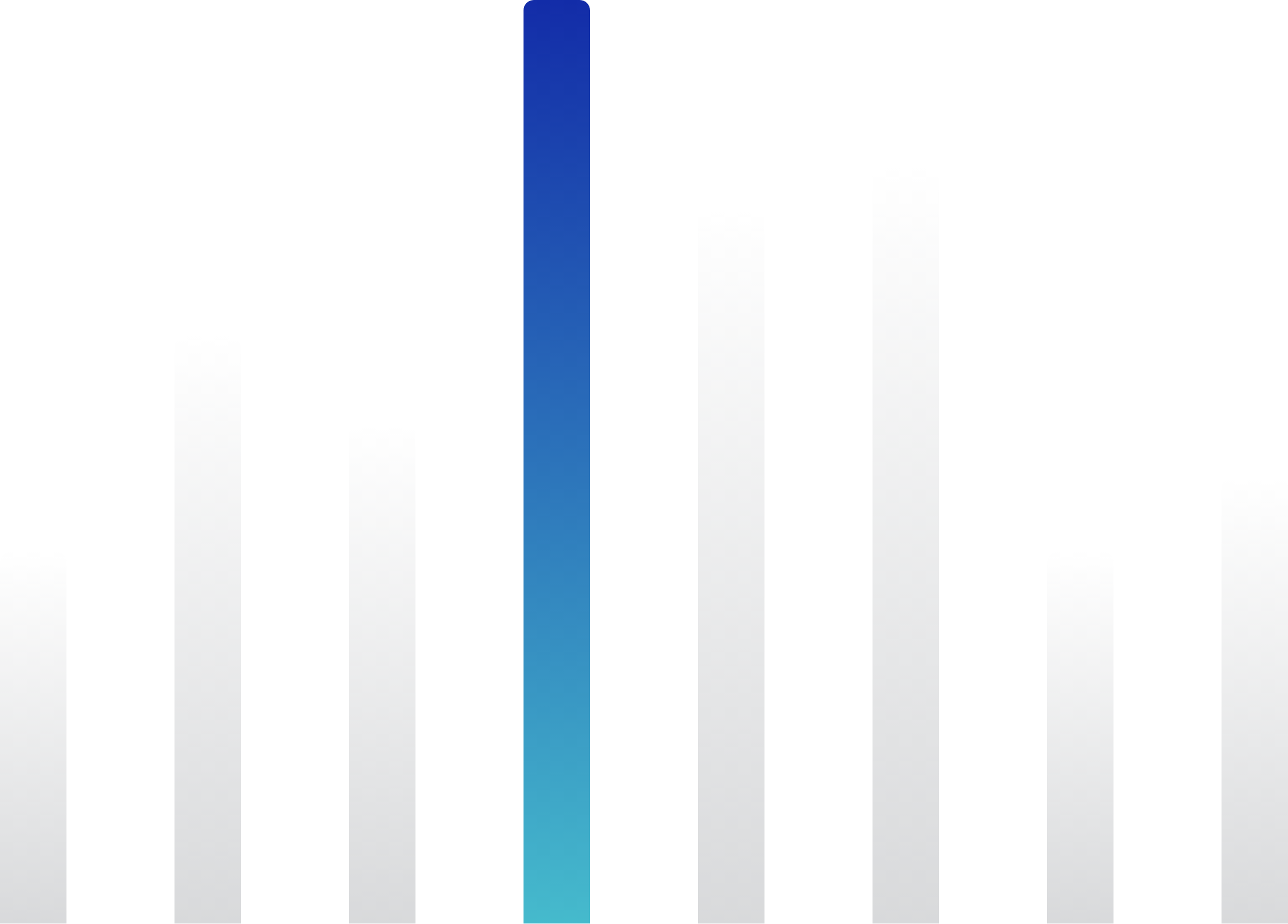 Usage by DR