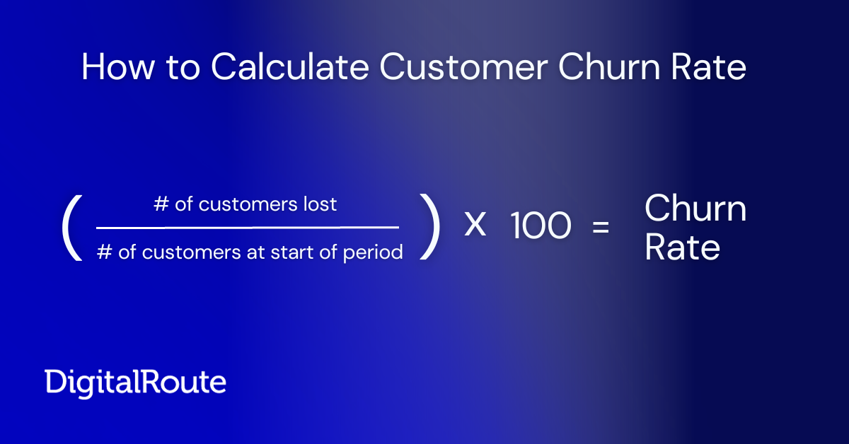 What Is The Average Churn Rate for SaaS & 10 Tactics To Minimize It