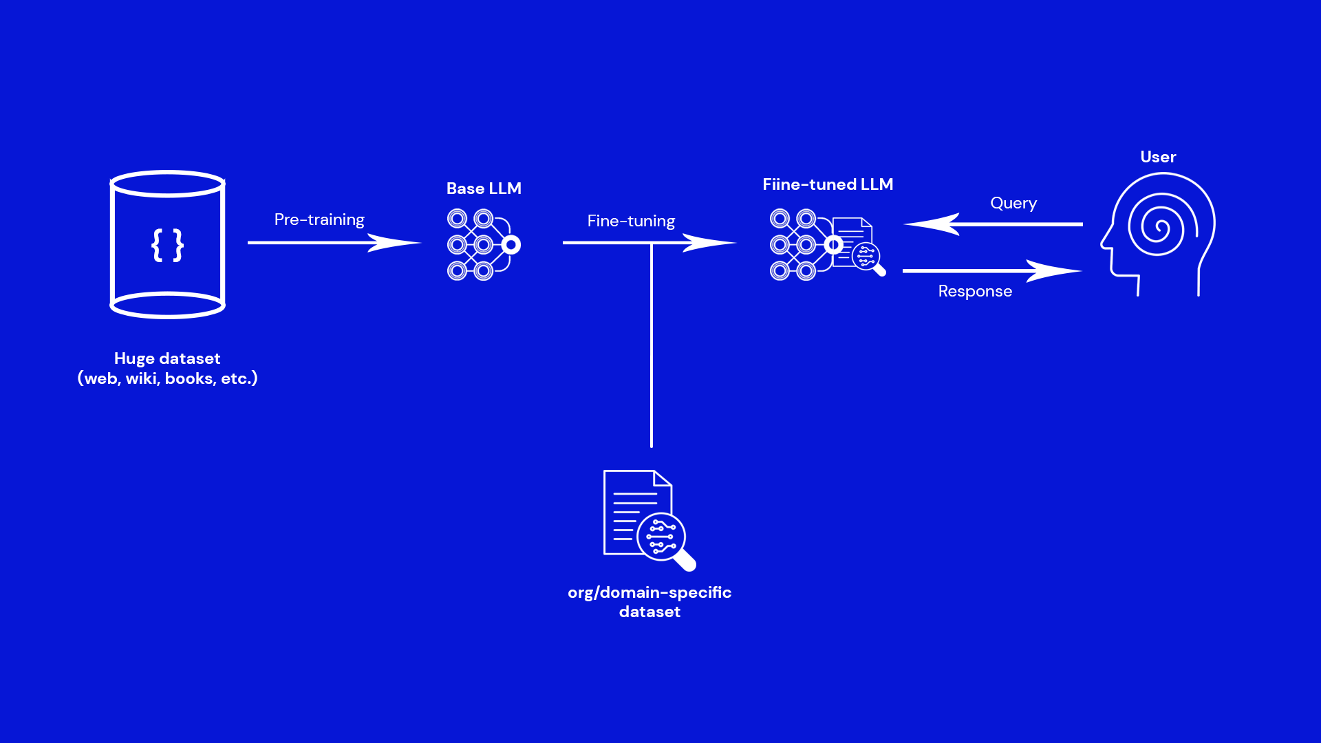 infographic-2